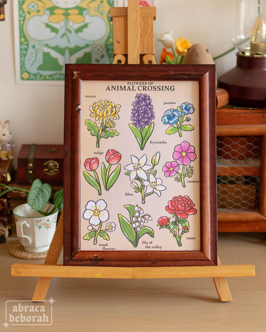 ποΈ flowers of ac print