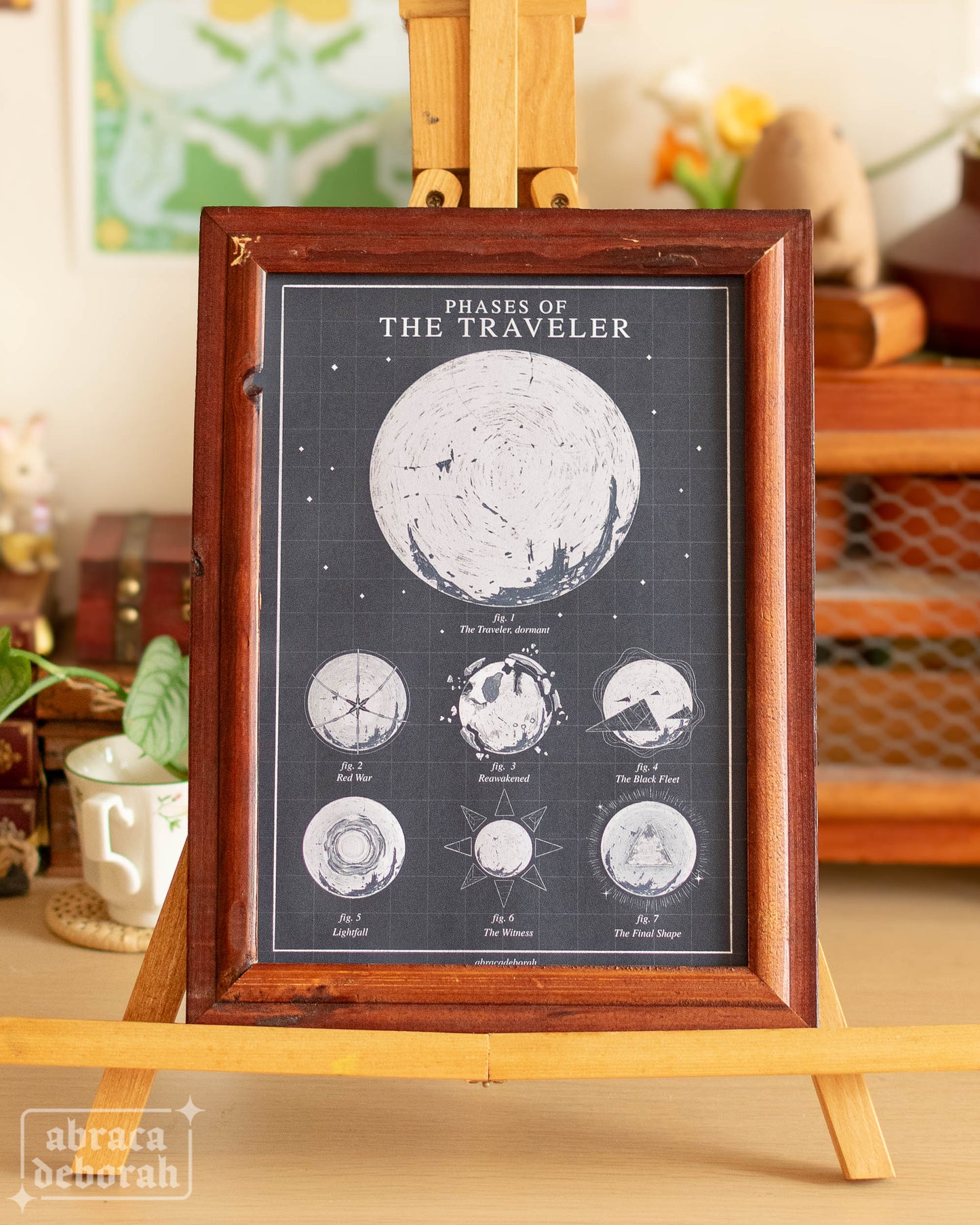 π phases of the traveler