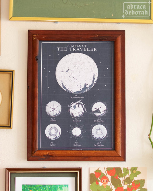 π phases of the traveler